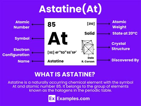 astatine definition